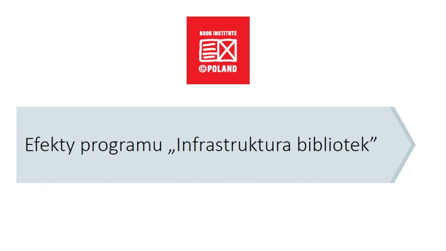 Programy ministerialne, Infrastruktura Bibliotek, 