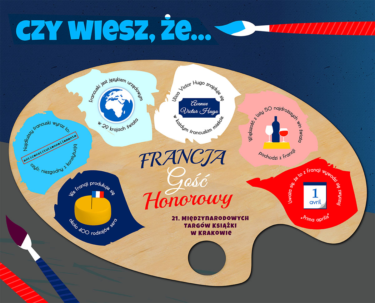  Gość honorowy, Francja