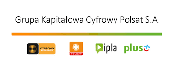 Grupa Polsat kupuje Interię