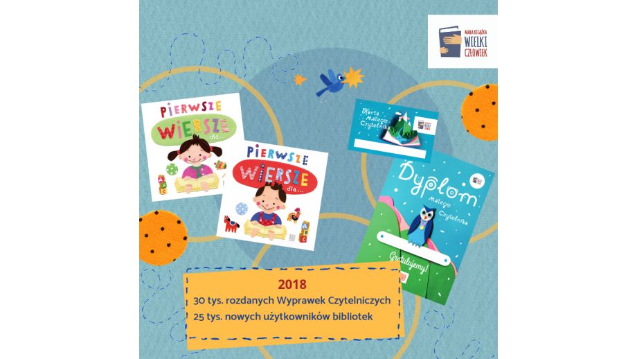 Kampania „Mała książka – wielki człowiek” podbija biblioteki 