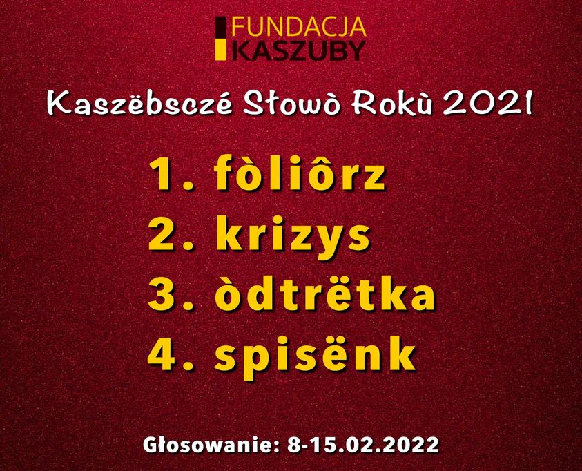 Konkurs na Kaszubskie Słowo Roku 2021. Oto faworyci