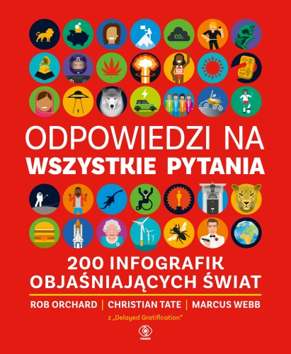 Konkurs wiosenny z "Odpowiedziami na wszystkie pytania"