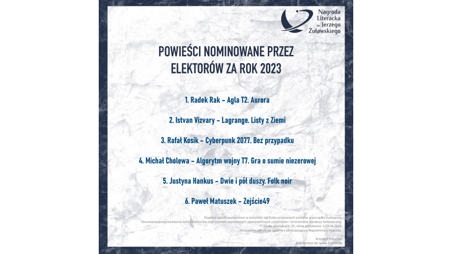 Nominacje do Nagrody im. Jerzego Żuławskiego 2024