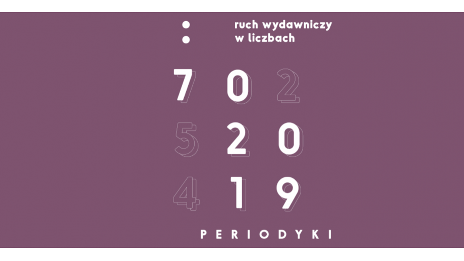 Opublikowano raport o czasopismach z 2019 roku