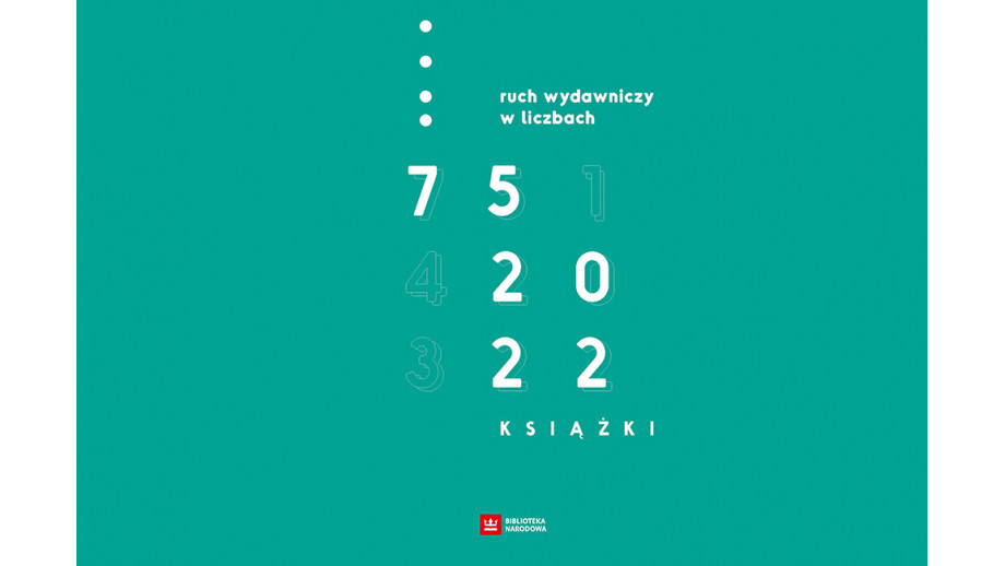 Raport Biblioteki Narodowej o polskim rynku książki w 2022 roku