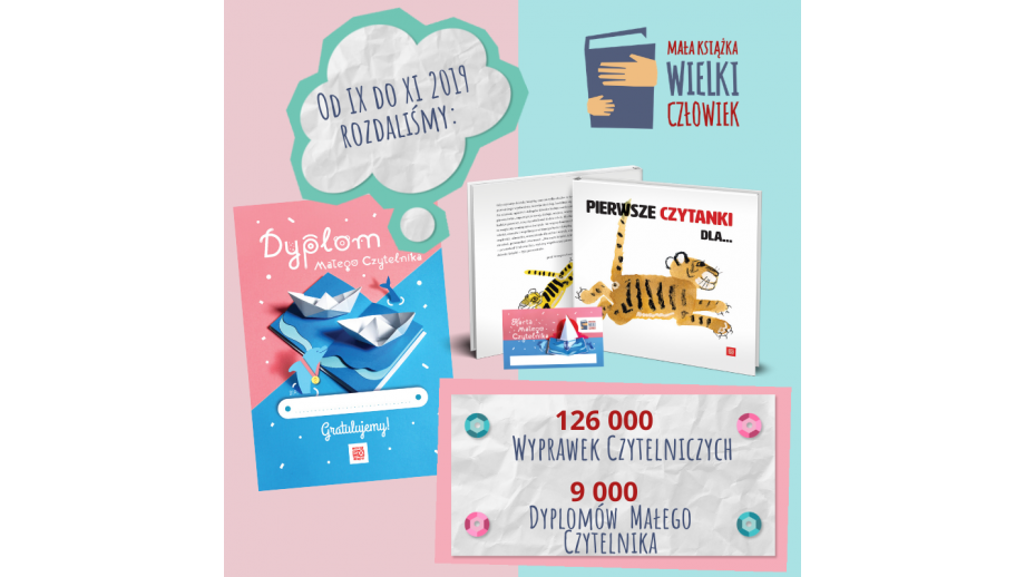 Rozdano 126 000 Wyprawek Czytelniczych dla przedszkolaków!