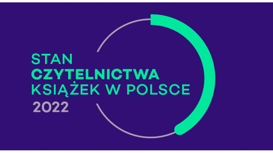 Stan czytelnictwa książek w Polsce w 2022 roku