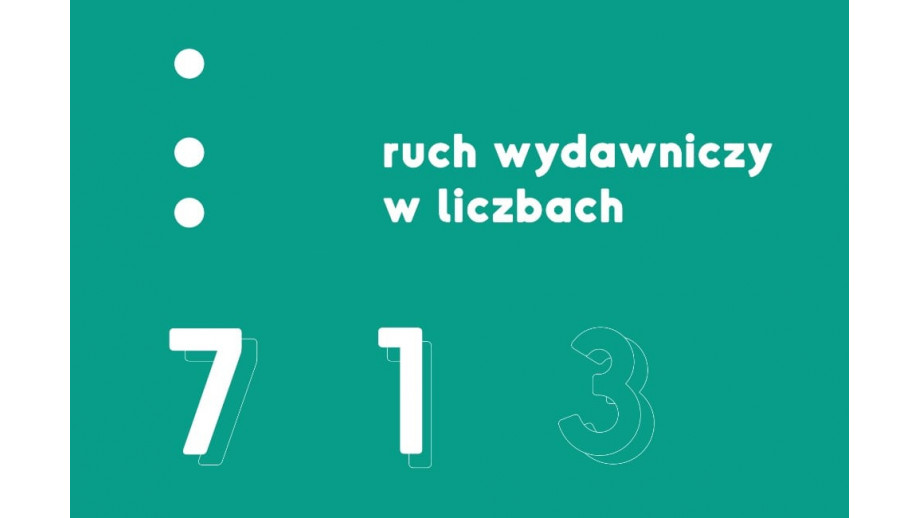 W 2020 wydano o 16% mniej tytułów książek
